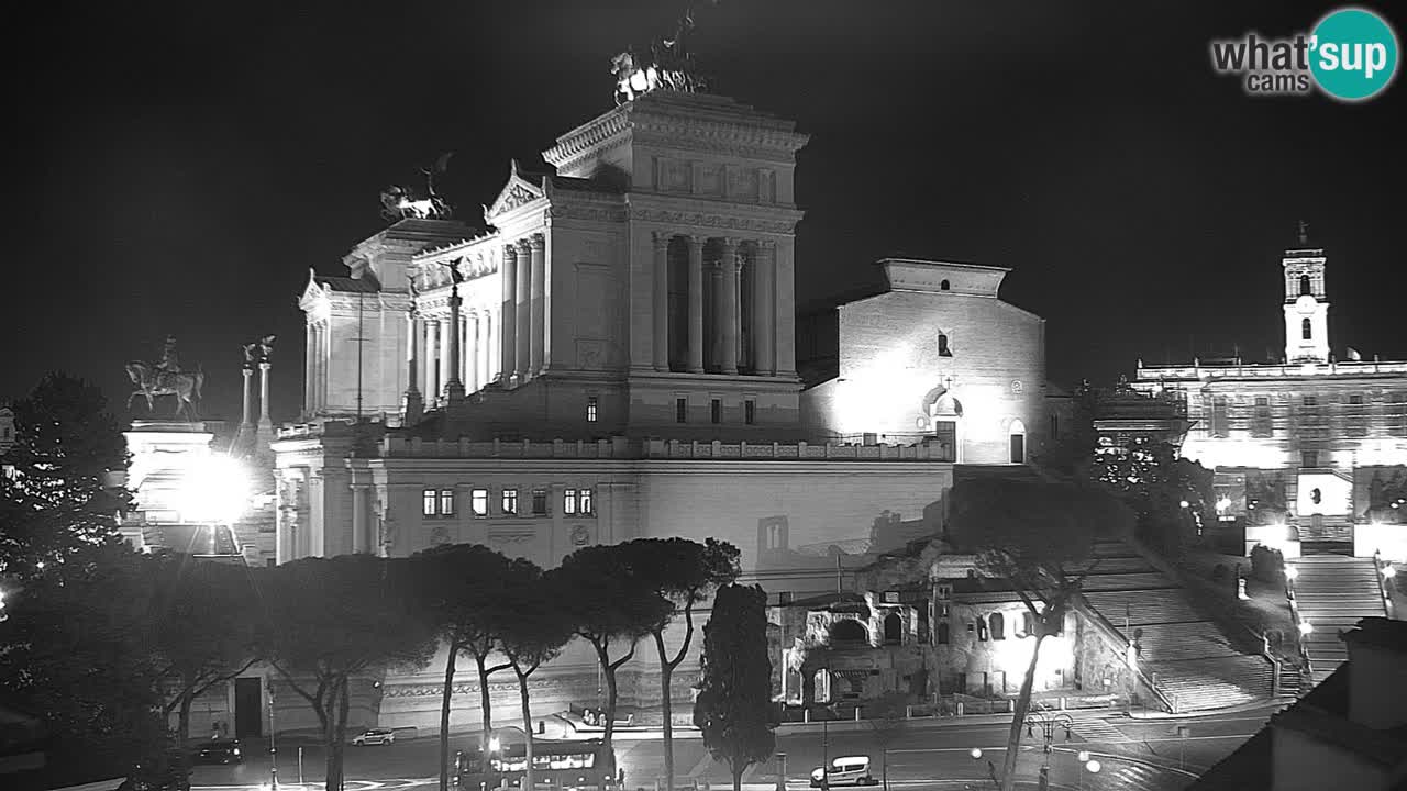 Rome Livecam – Vittoriano webcam – Altare della Patria