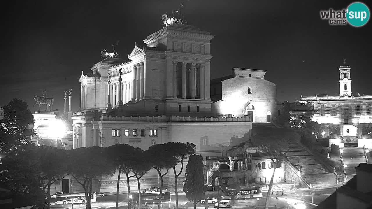 Rome Livecam – Vittoriano webcam – Altare della Patria