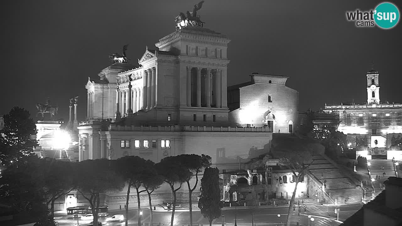 Rome Livecam – Vittoriano webcam – Altare della Patria