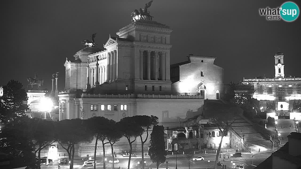 Rome Livecam – Vittoriano webcam – Altare della Patria