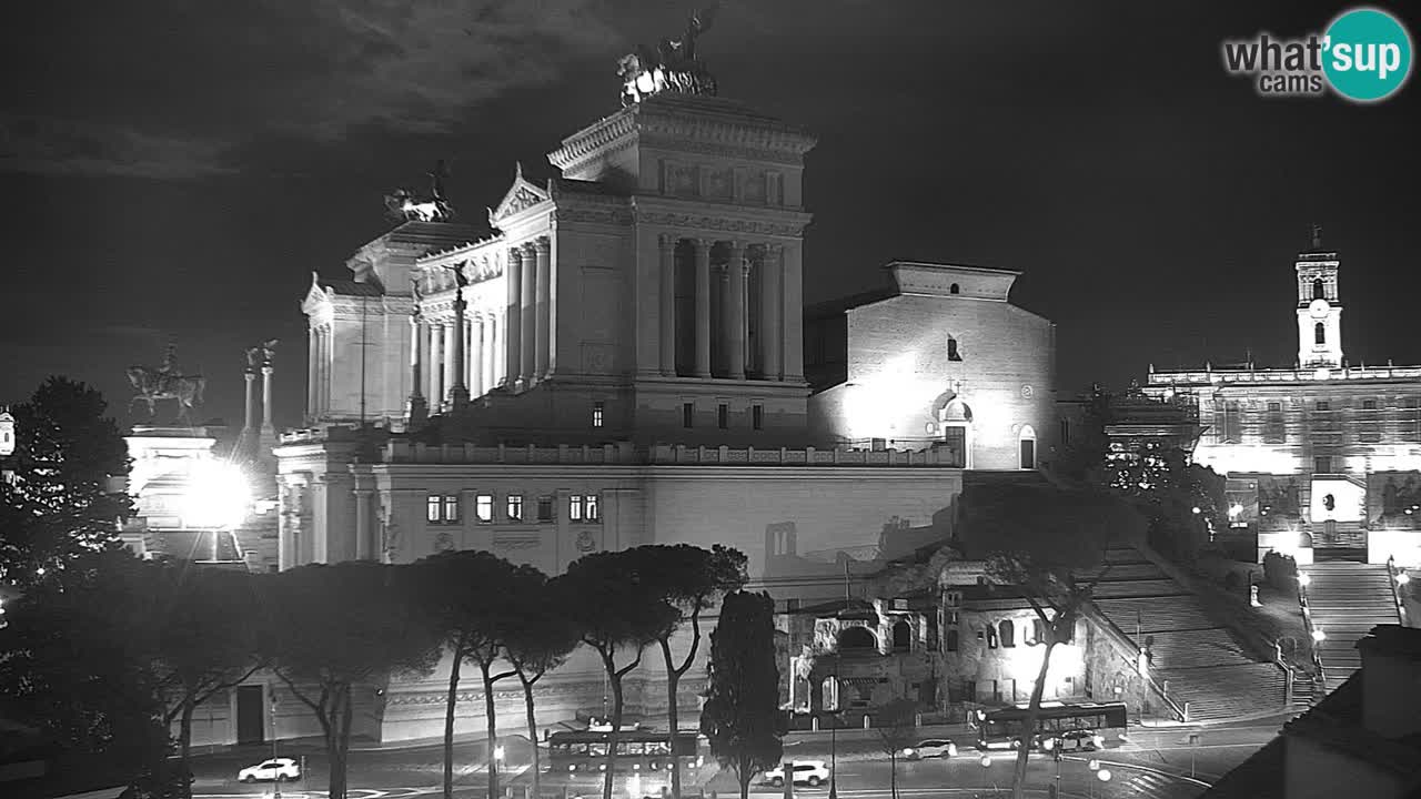 Rome Livecam – Vittoriano webcam – Altare della Patria