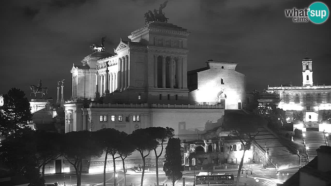 Rome Livecam – Vittoriano webcam – Altare della Patria