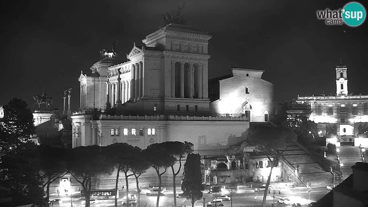 Rom Webcam – Vittoriano – Altar des Vaterlands