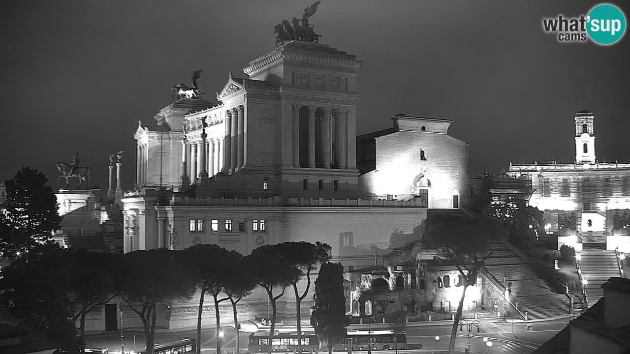 Rome Livecam – Vittoriano webcam – Altare della Patria