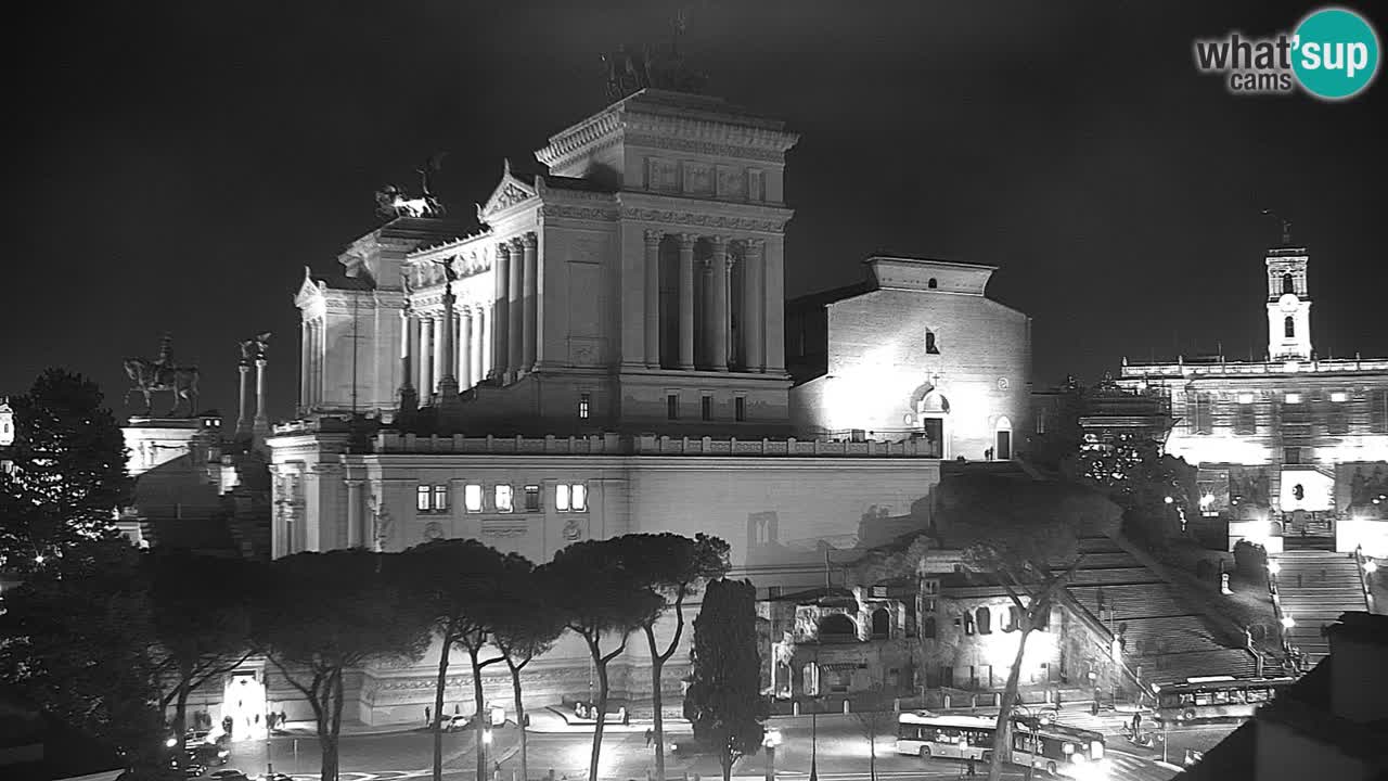 Rome Livecam – Vittoriano webcam – Altare della Patria