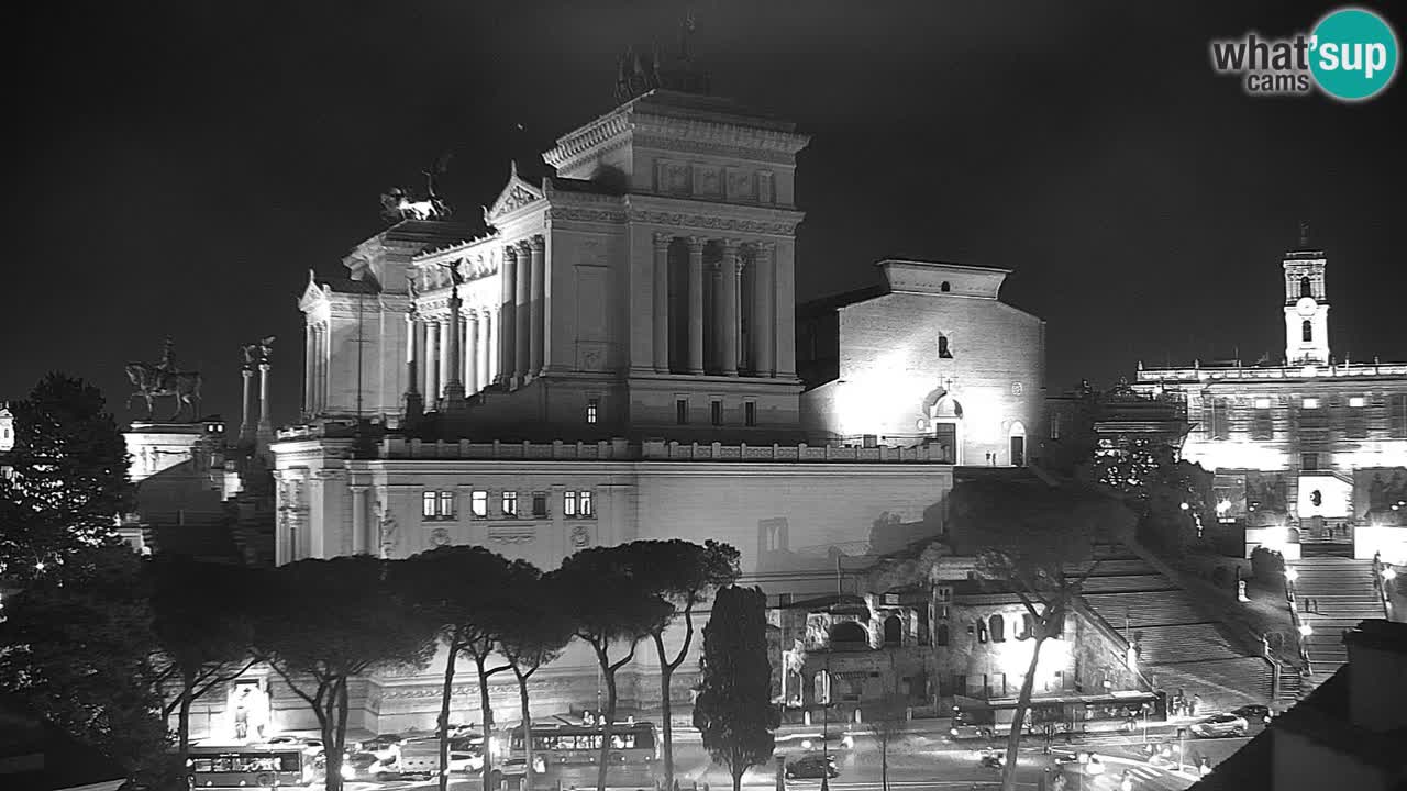 Rome Livecam – Vittoriano webcam – Altare della Patria