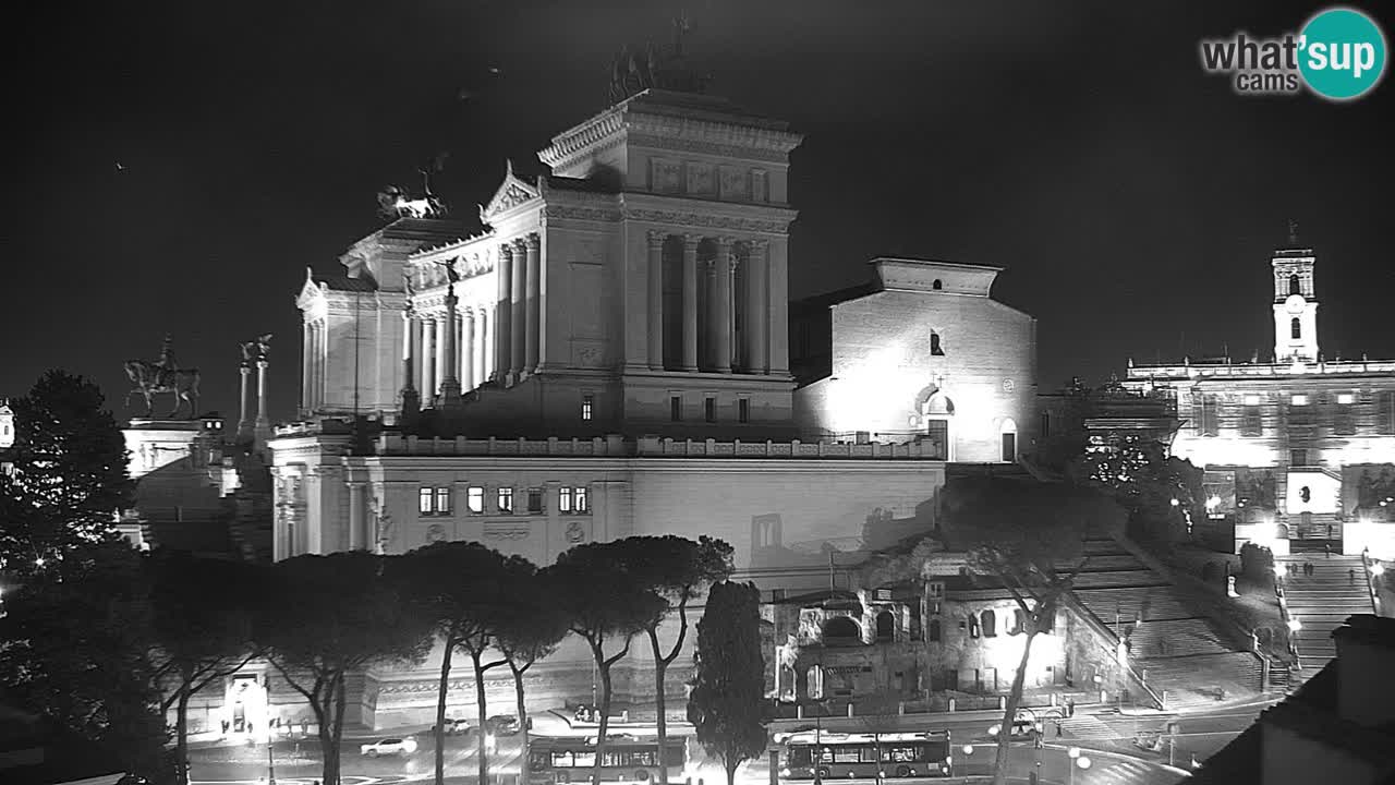 Rome Livecam – Vittoriano webcam – Autel de La Patrie