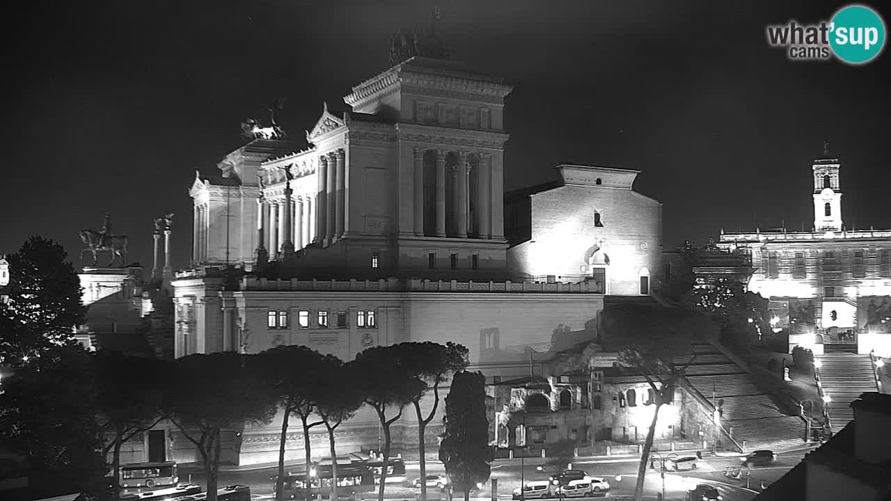 Rome Livecam – Vittoriano webcam – Autel de La Patrie