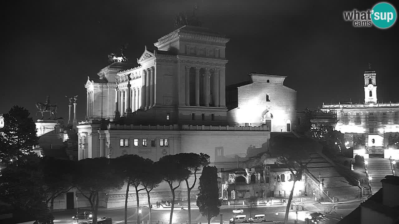 Rome Livecam – Vittoriano webcam – Autel de La Patrie