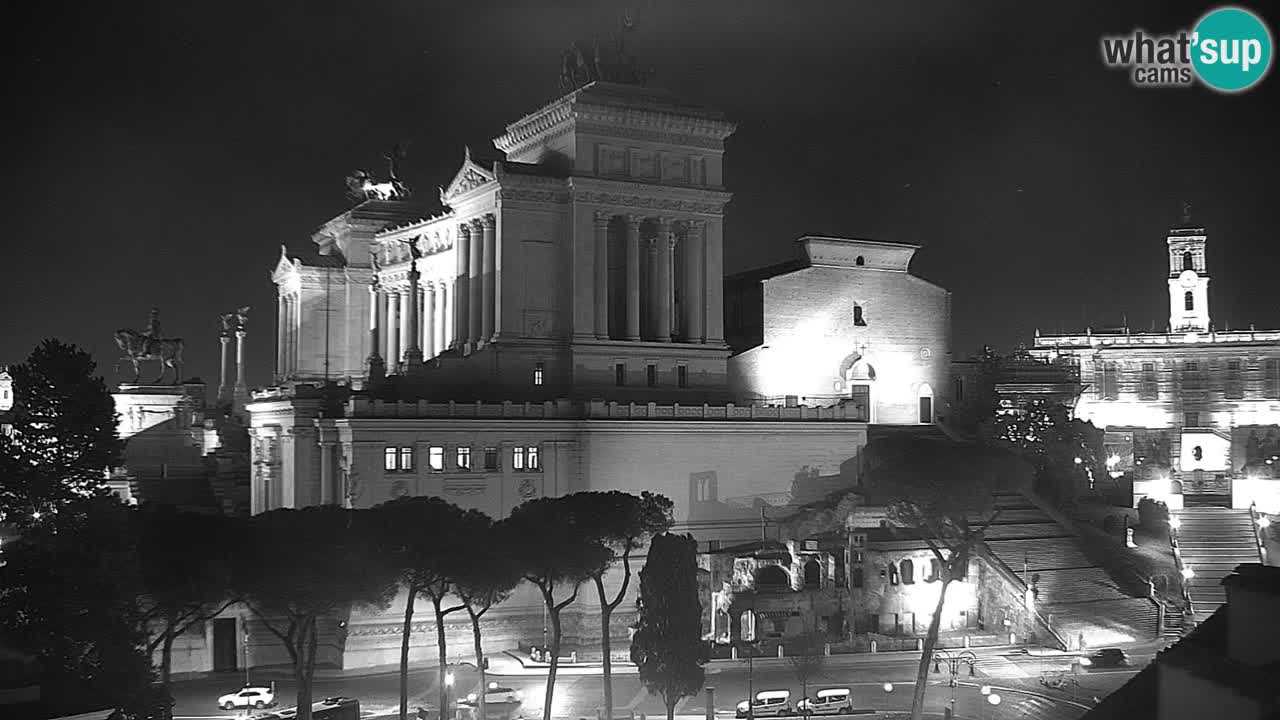 Rome Livecam – Vittoriano webcam – Altare della Patria