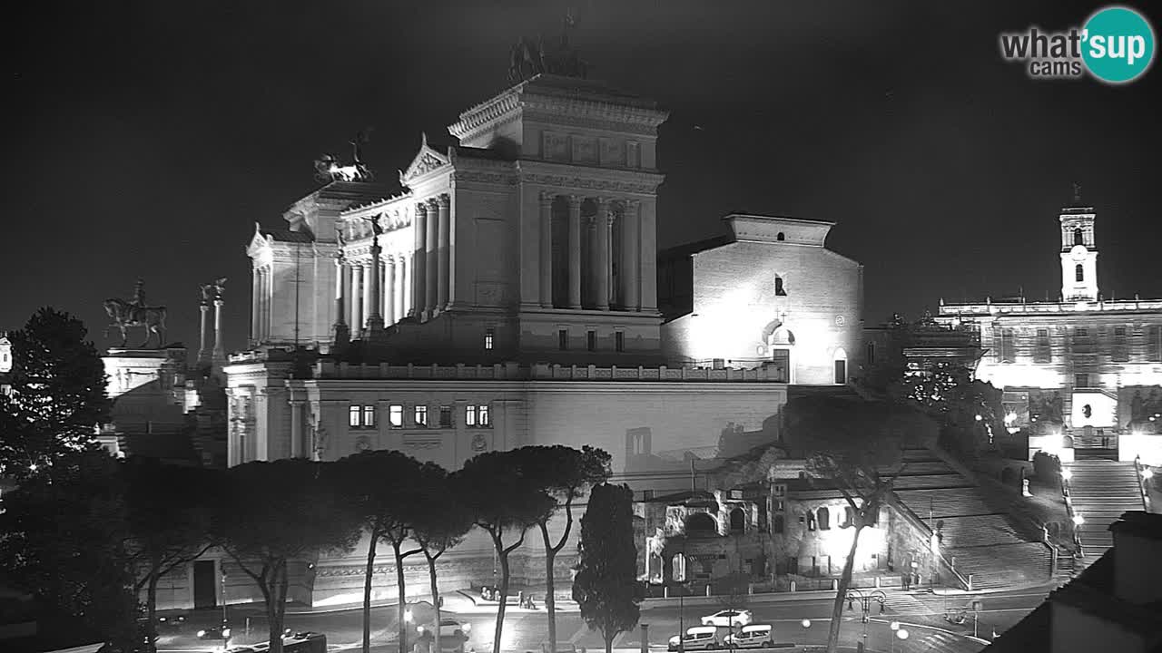 Rome Livecam – Vittoriano webcam – Autel de La Patrie