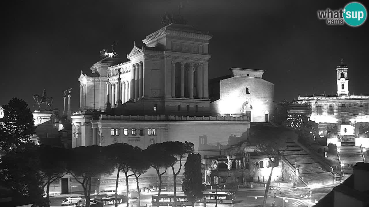 Rome Livecam – Vittoriano webcam – Autel de La Patrie