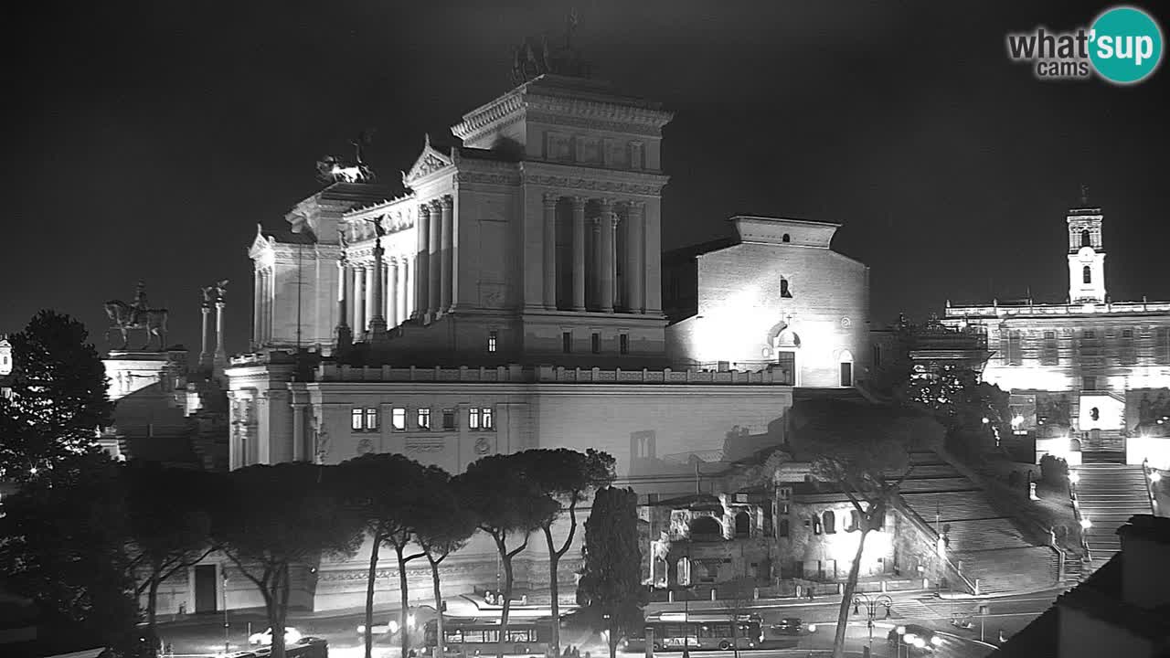 Rome Livecam – Vittoriano webcam – Altare della Patria