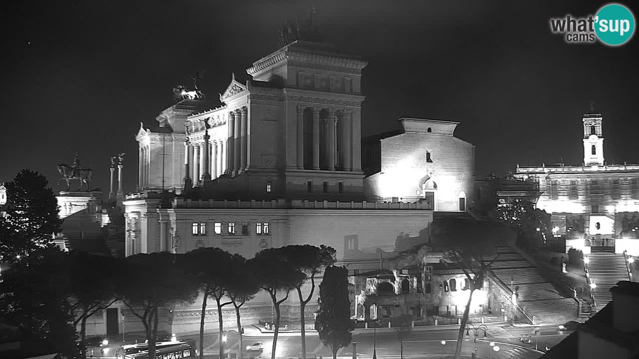 Roma Camera en vivo – Vittoriano webcam – Altare della Patria