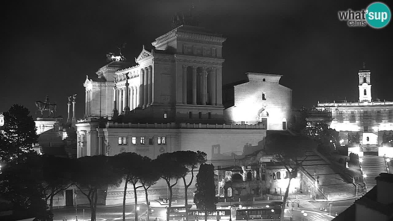 Roma Camera en vivo – Vittoriano webcam – Altare della Patria