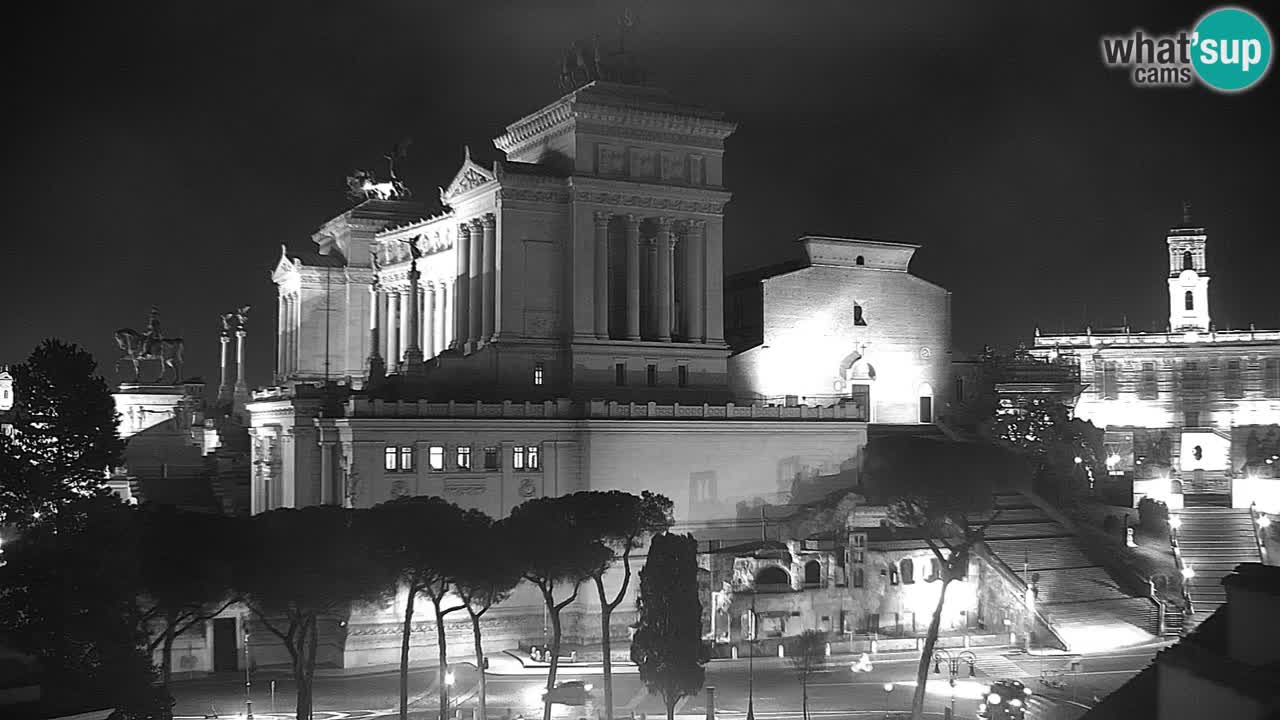 Rome Livecam – Vittoriano webcam – Altare della Patria