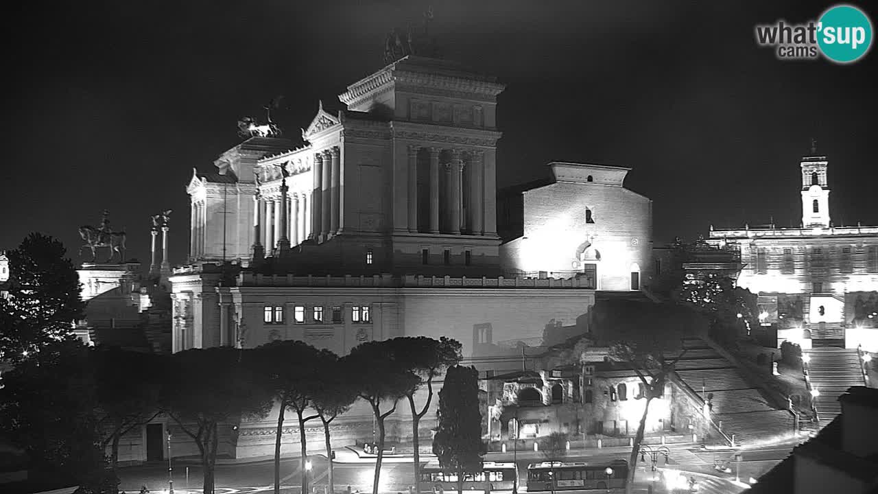 Rom Webcam – Vittoriano – Altar des Vaterlands