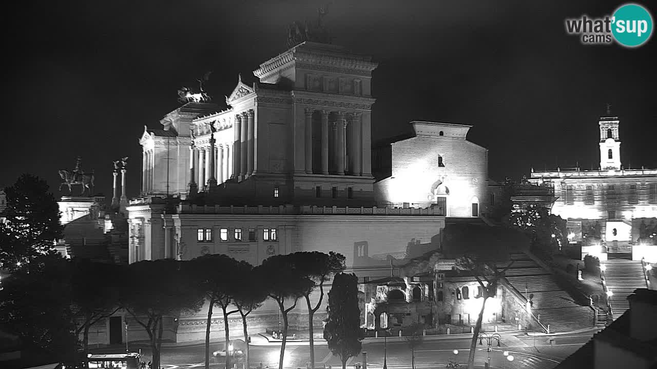 Rome Livecam – Vittoriano webcam – Altare della Patria