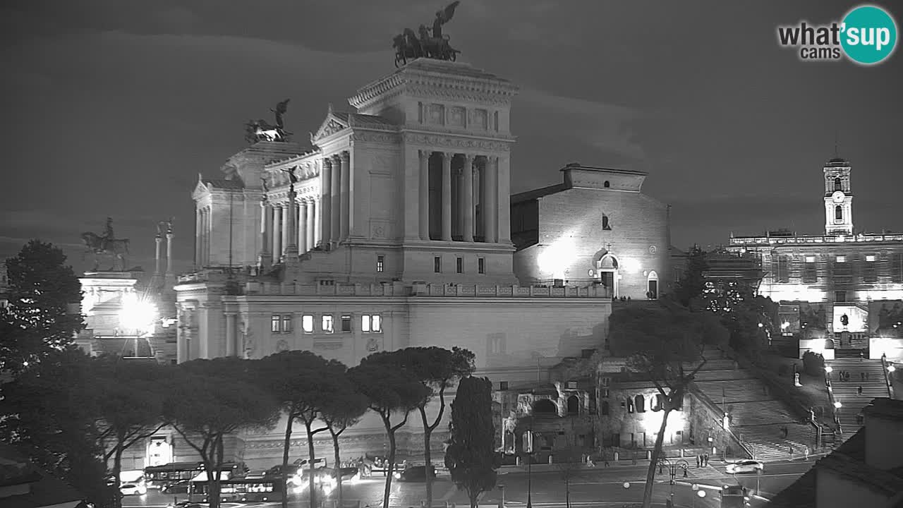 Rome Livecam – Vittoriano webcam – Altare della Patria