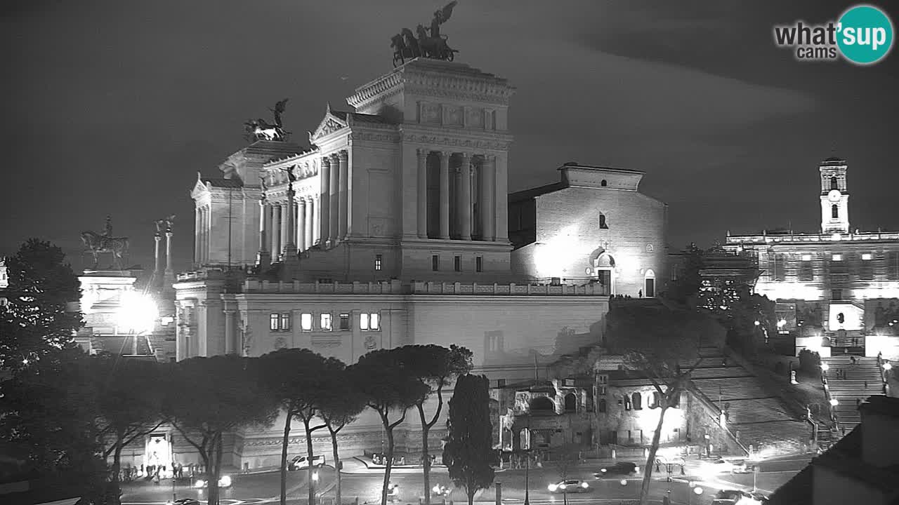 Rome Livecam – Vittoriano webcam – Autel de La Patrie