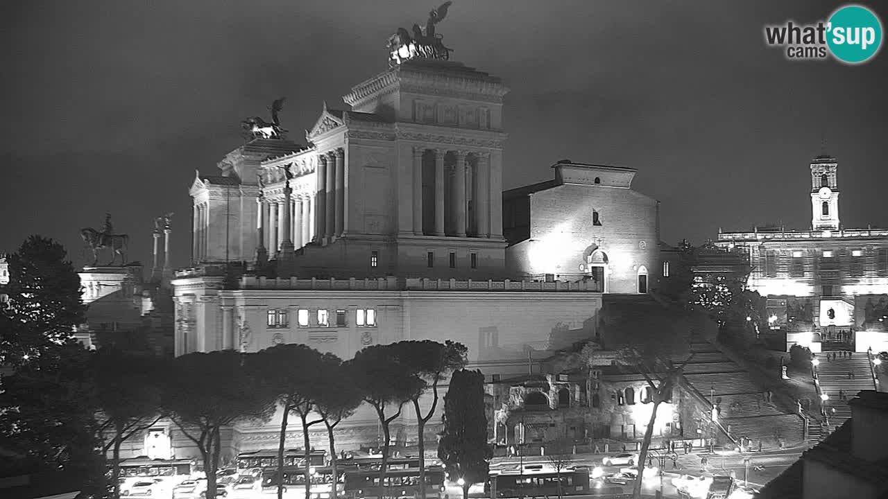 Roma Camera en vivo – Vittoriano webcam – Altare della Patria