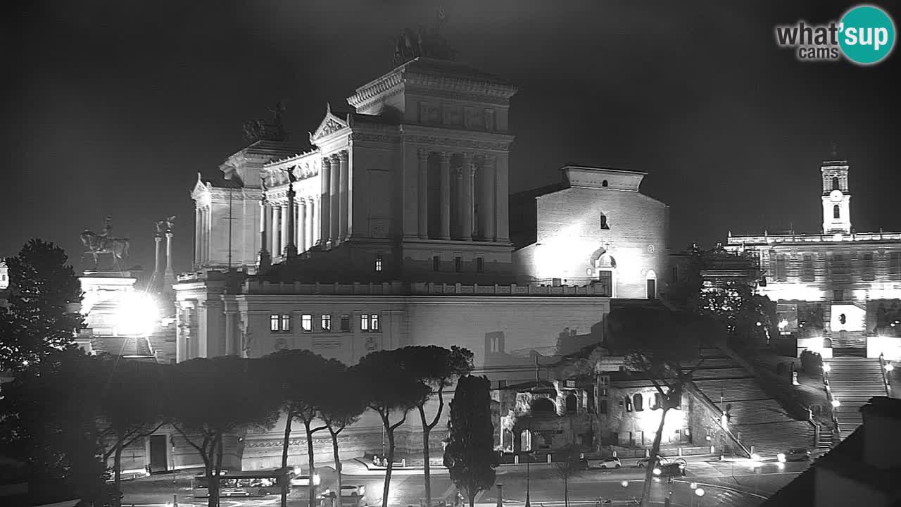 Rome Livecam – Vittoriano webcam – Autel de La Patrie