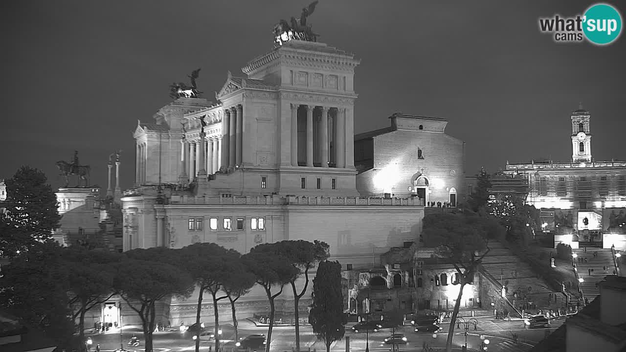 Rome Livecam – Vittoriano webcam – Altare della Patria