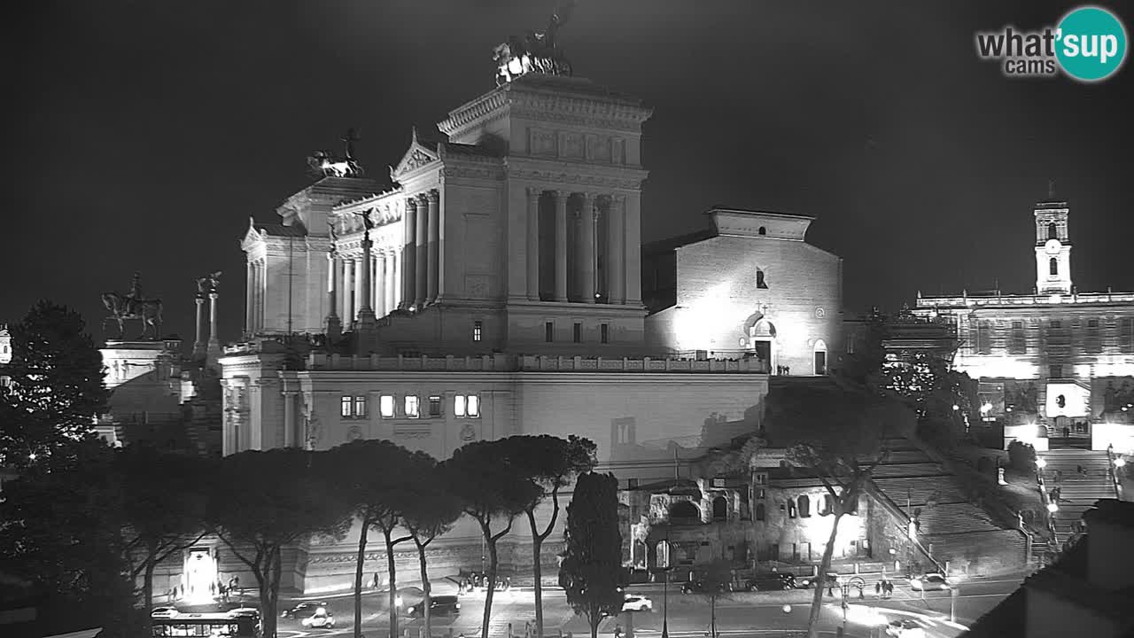 Rome Livecam – Vittoriano webcam – Autel de La Patrie