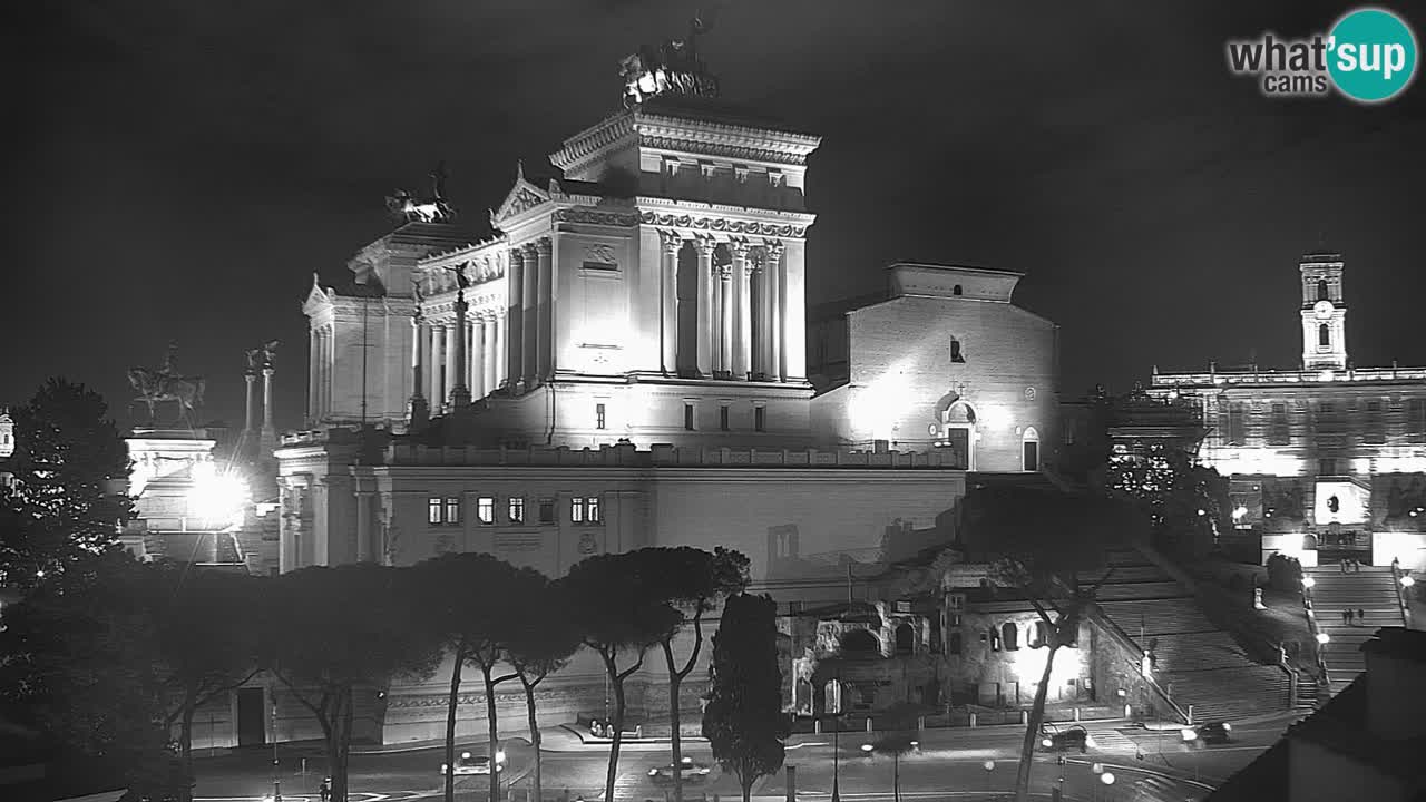 Rome Livecam – Vittoriano webcam – Autel de La Patrie