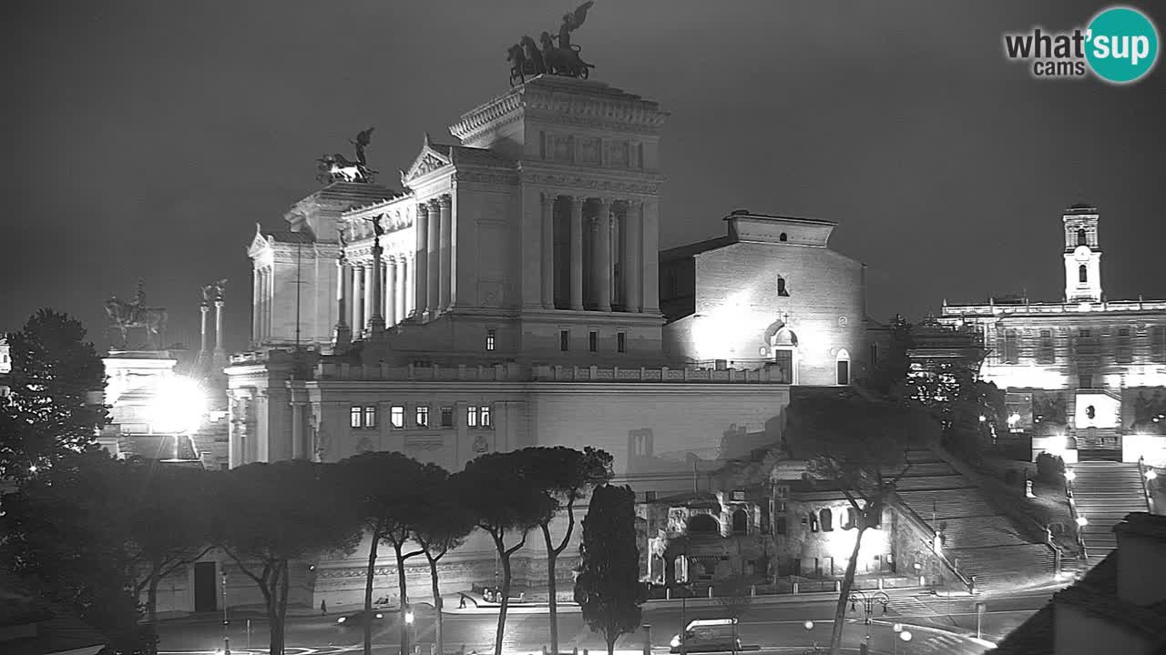 Rome Livecam – Vittoriano webcam – Altare della Patria