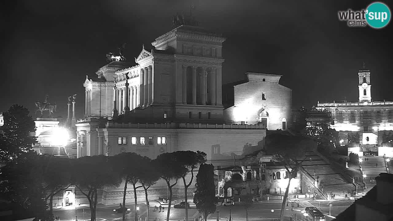 Rome Livecam – Vittoriano webcam – Autel de La Patrie