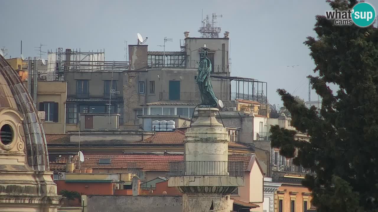 Rim Spletna kamera – Vittoriano – Oltar domovine