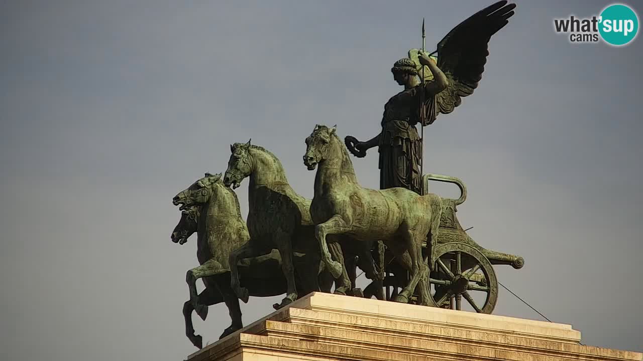 Roma Livecam – Vittoriano webcam – Altare della Patria