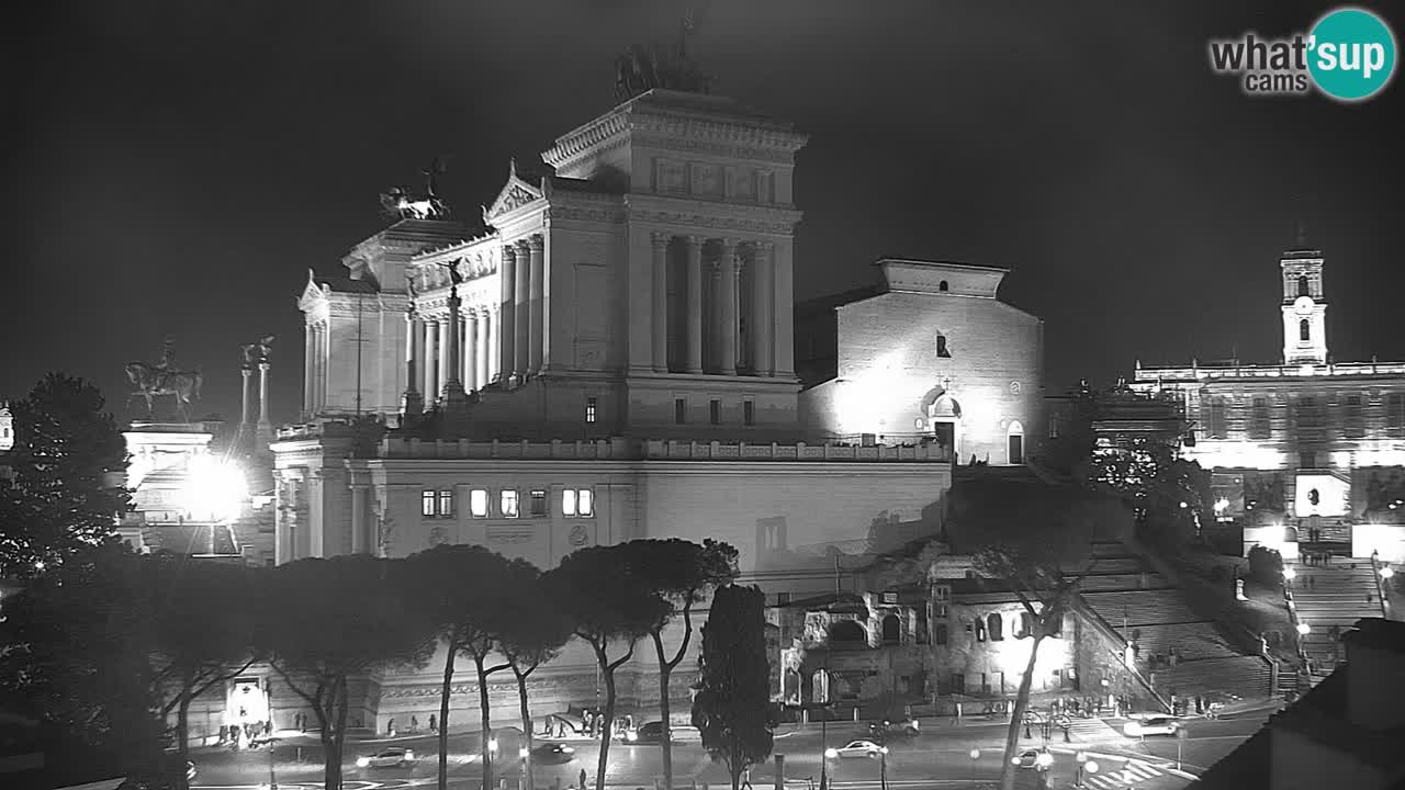 Rome Livecam – Vittoriano webcam – Autel de La Patrie