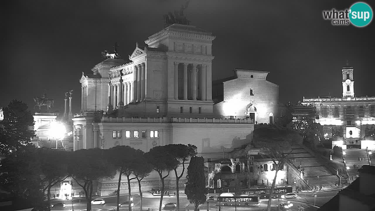 Rome Livecam – Vittoriano webcam – Autel de La Patrie