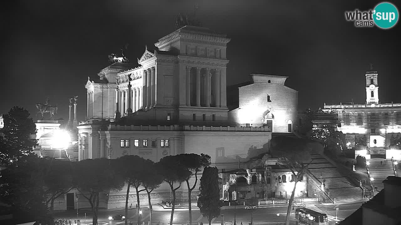 Rome Livecam – Vittoriano webcam – Autel de La Patrie