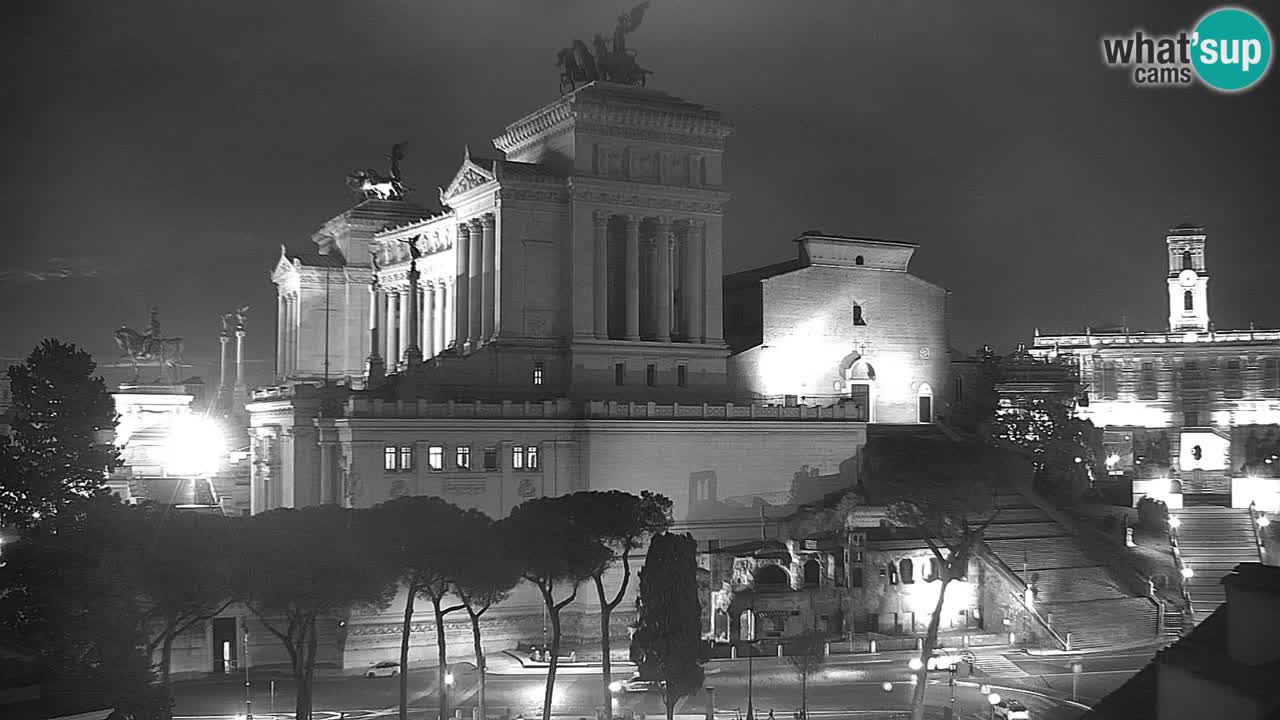 Rome Livecam – Vittoriano webcam – Autel de La Patrie