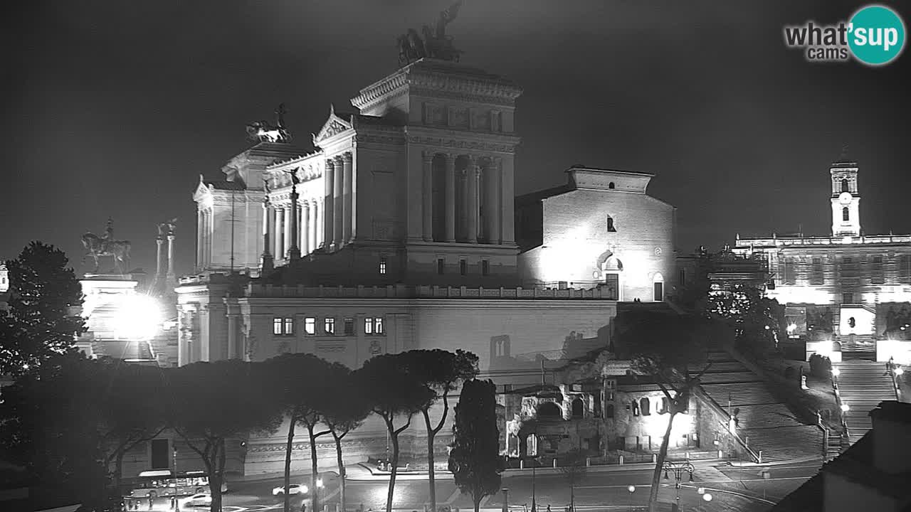 Rome Livecam – Vittoriano webcam – Altare della Patria