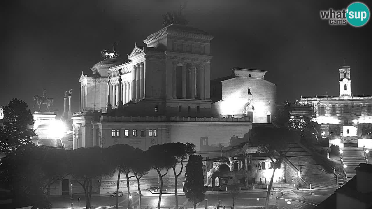 Rome Livecam – Vittoriano webcam – Autel de La Patrie