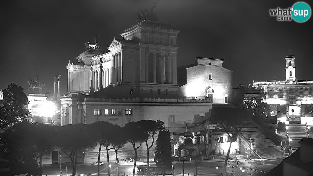 Rome Livecam – Vittoriano webcam – Autel de La Patrie