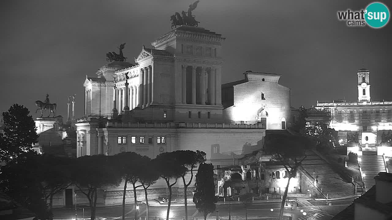 Rome Livecam – Vittoriano webcam – Autel de La Patrie