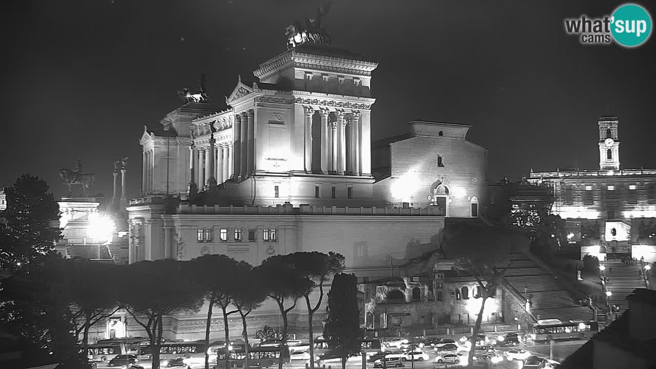 Rome Livecam – Vittoriano webcam – Autel de La Patrie