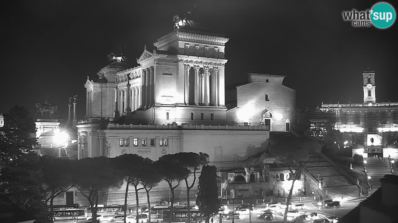 Rome Livecam – Vittoriano webcam – Autel de La Patrie