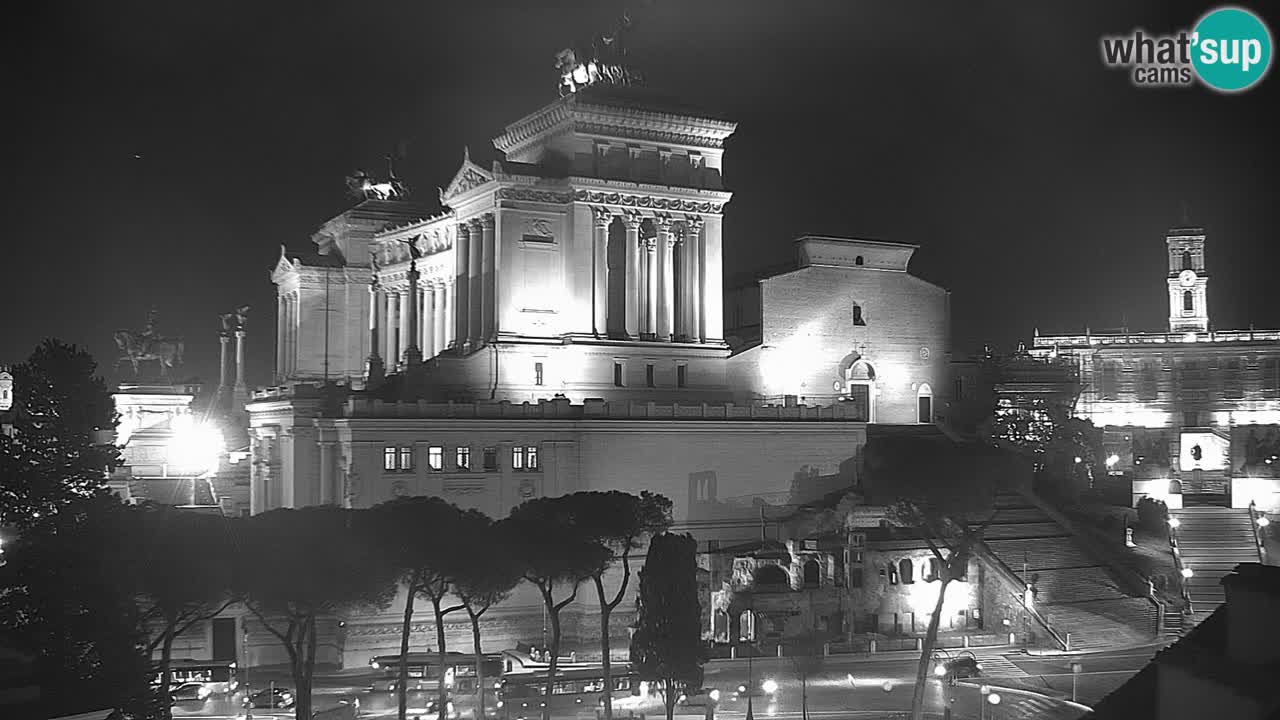 Rome Livecam – Vittoriano webcam – Altare della Patria