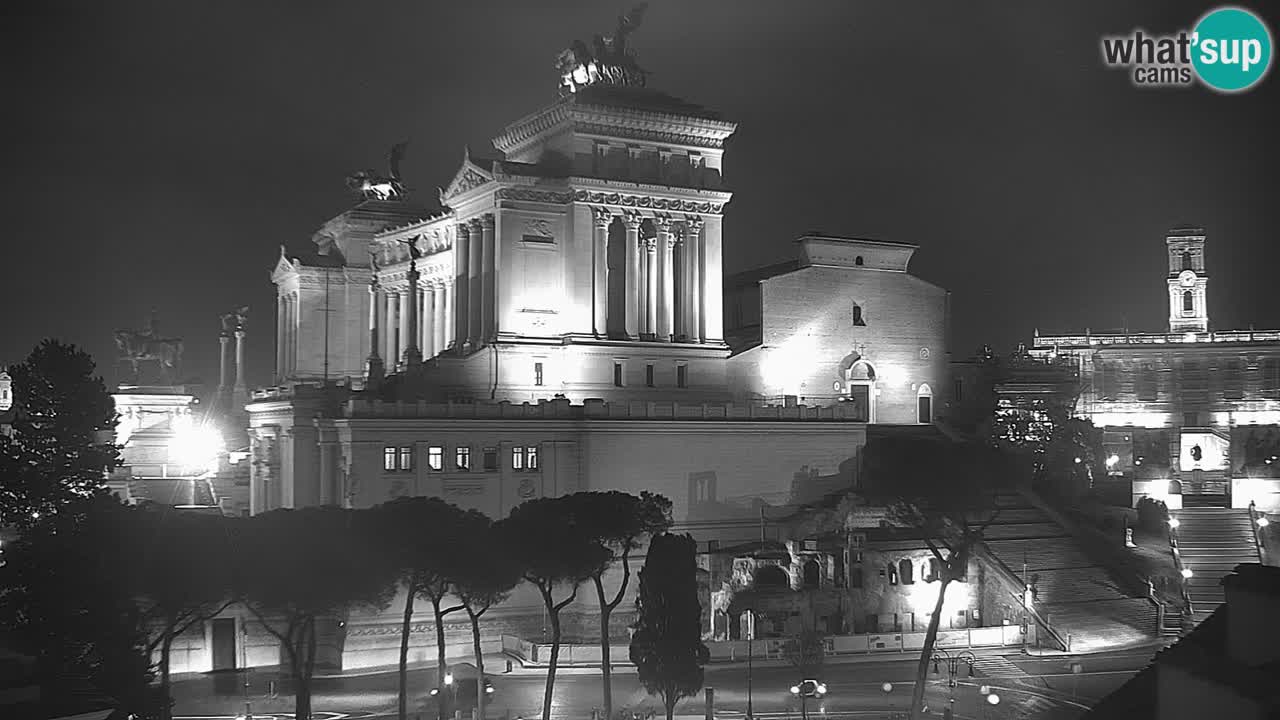 Rome Livecam – Vittoriano webcam – Autel de La Patrie