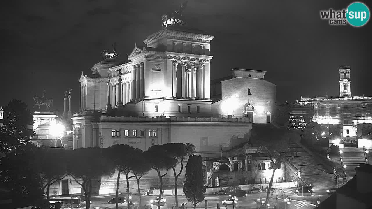 Roma Livecam – Vittoriano webcam – Altare della Patria