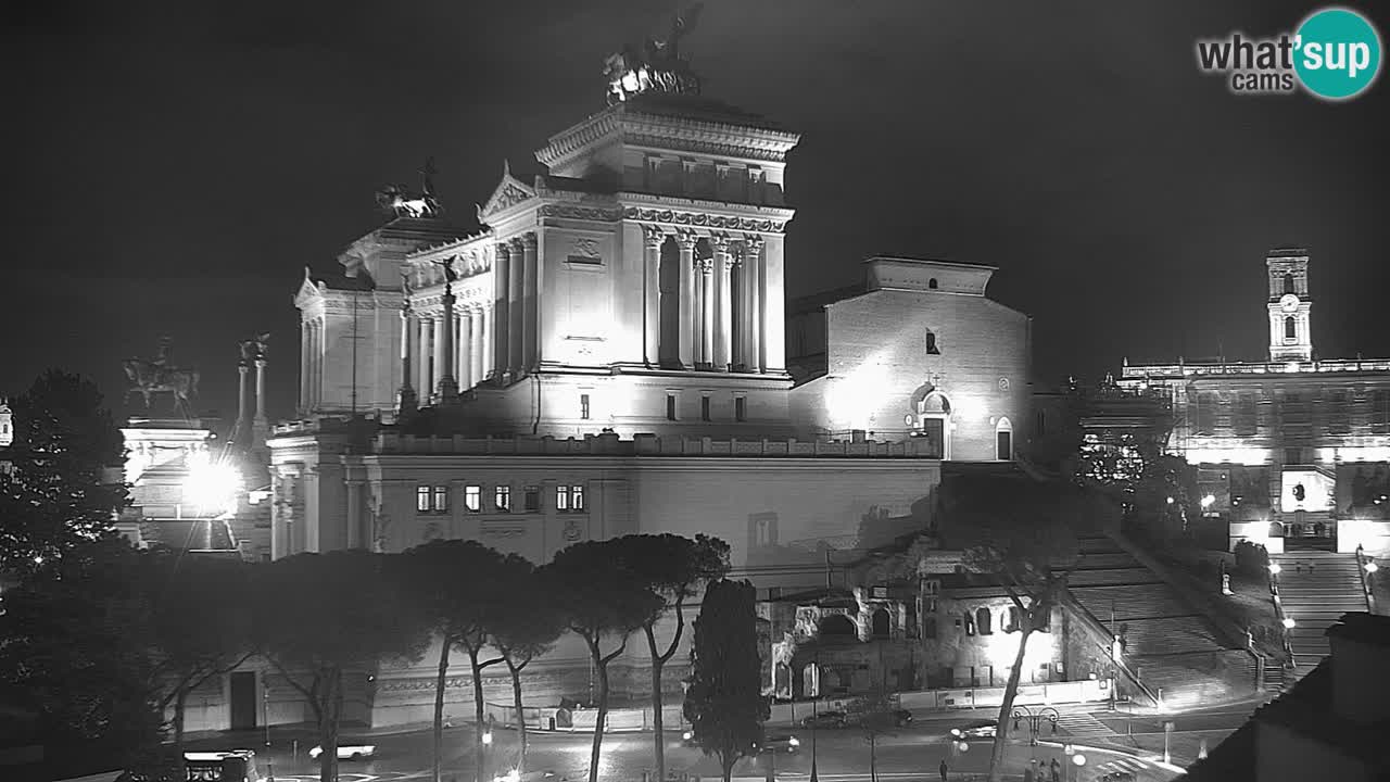 Rome Livecam – Vittoriano webcam – Autel de La Patrie