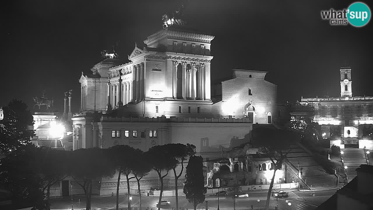 Rome Livecam – Vittoriano webcam – Autel de La Patrie