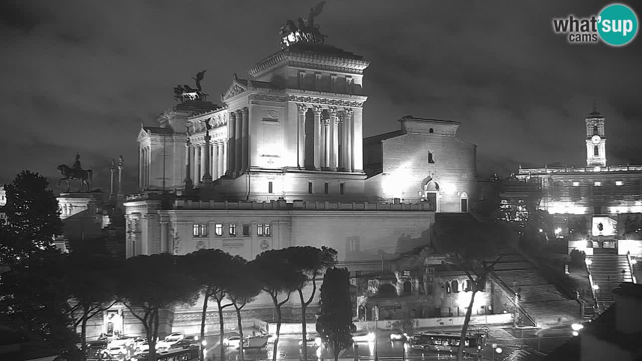 Rome Livecam – Vittoriano webcam – Autel de La Patrie