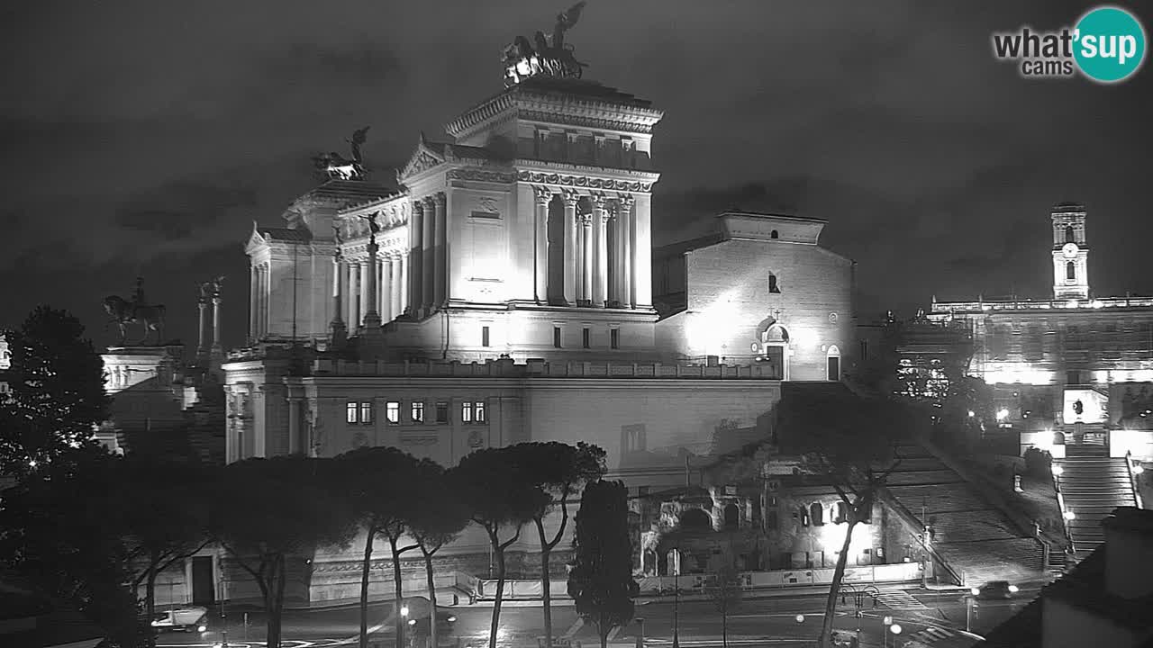 Rom Webcam – Vittoriano – Altar des Vaterlands